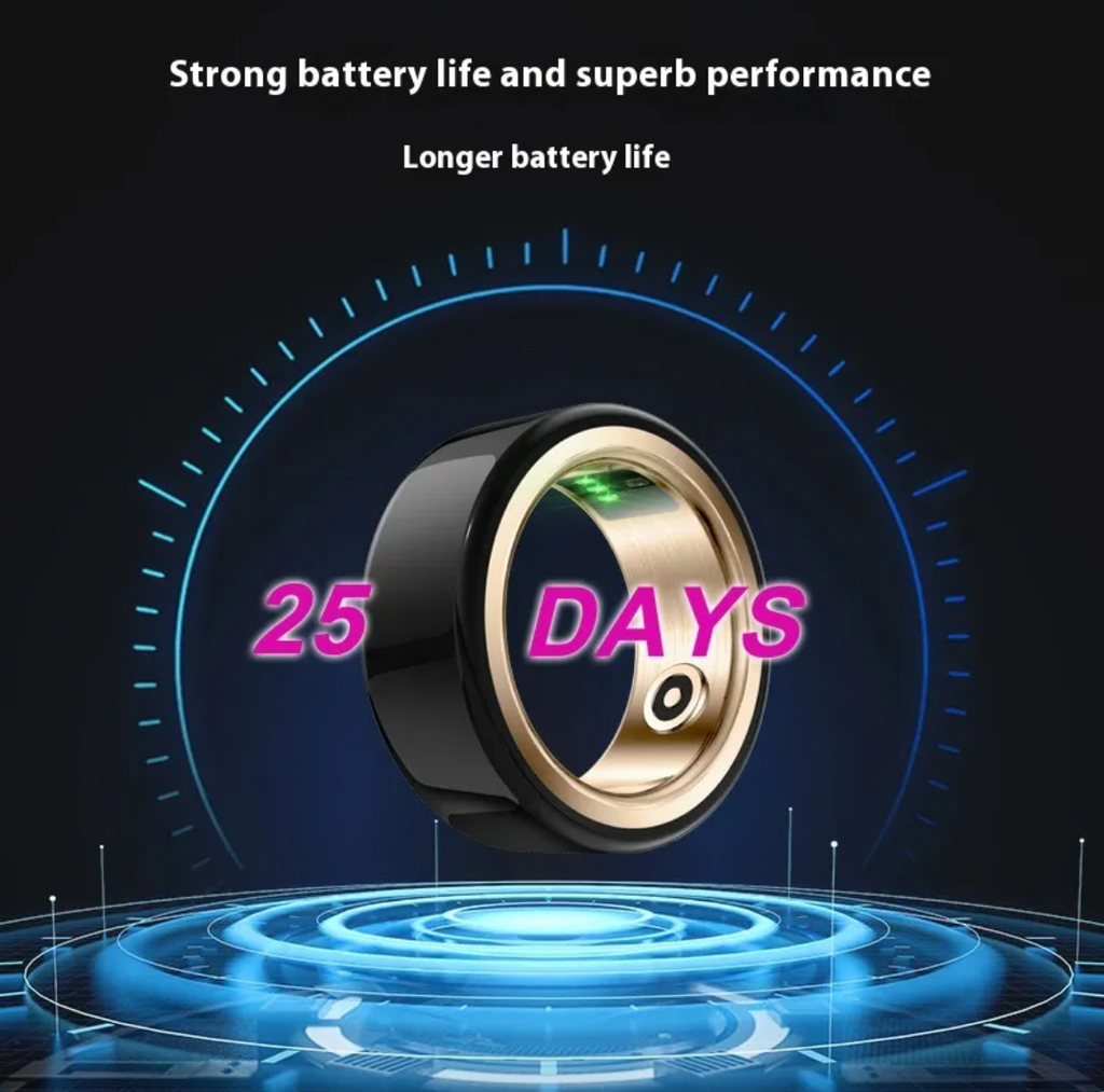 Ceramic Wellness Monitoring Ring