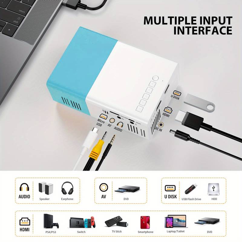 Mini Projector for Android/iOS/Windows - HDMI/USB/SD