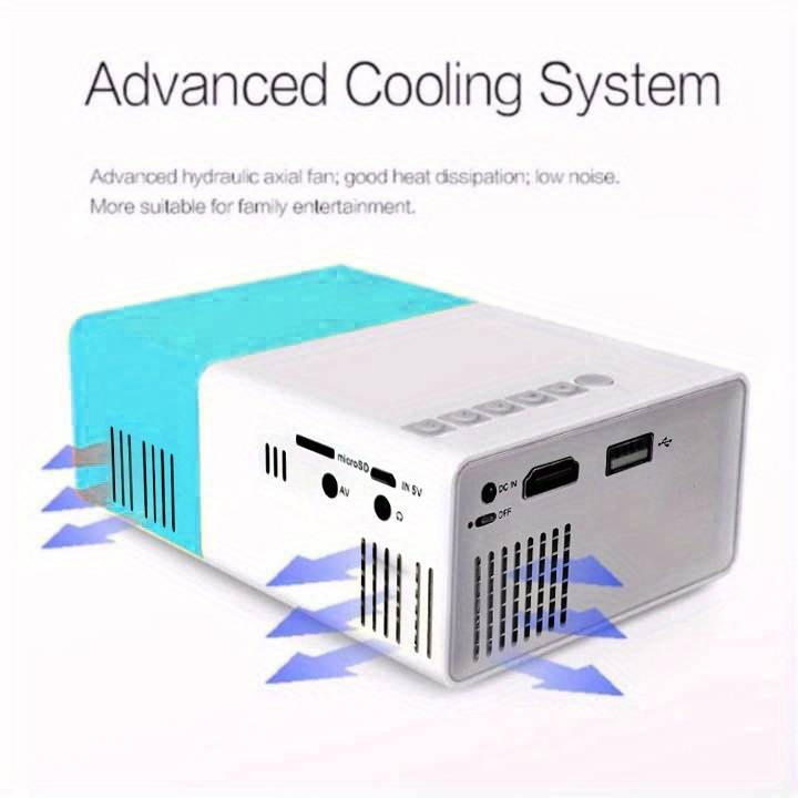 Mini Projector for Android/iOS/Windows - HDMI/USB/SD