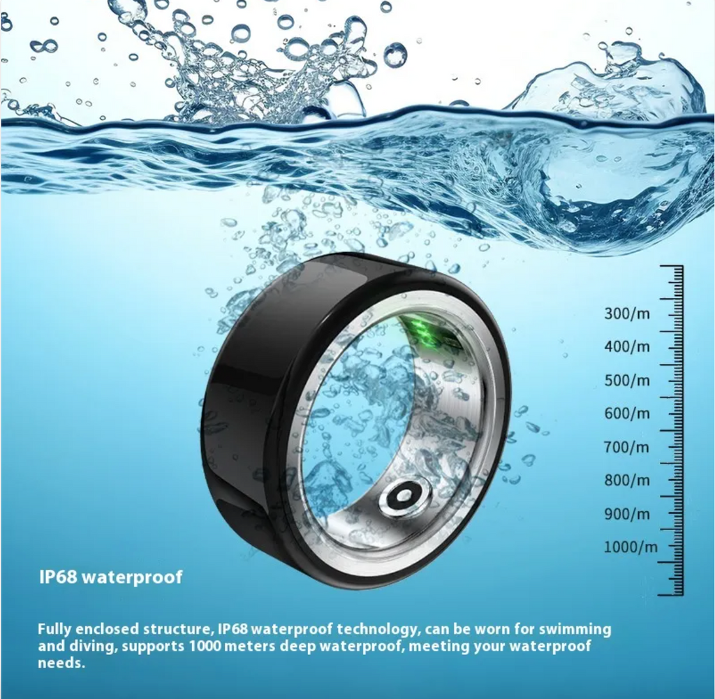 Ceramic Wellness Monitoring Ring