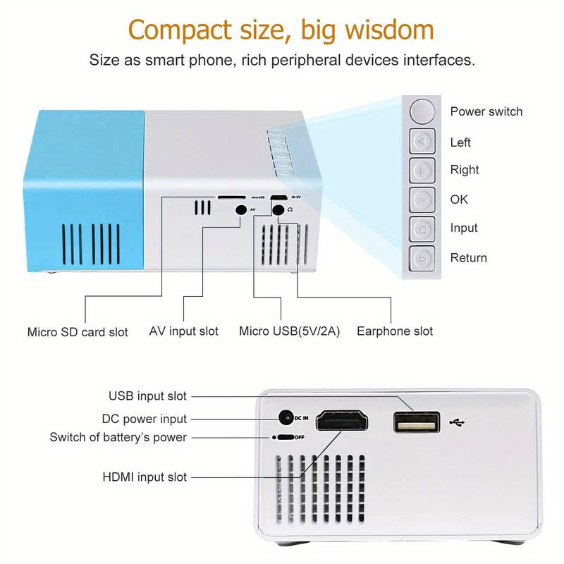 Mini Projector for Android/iOS/Windows - HDMI/USB/SD